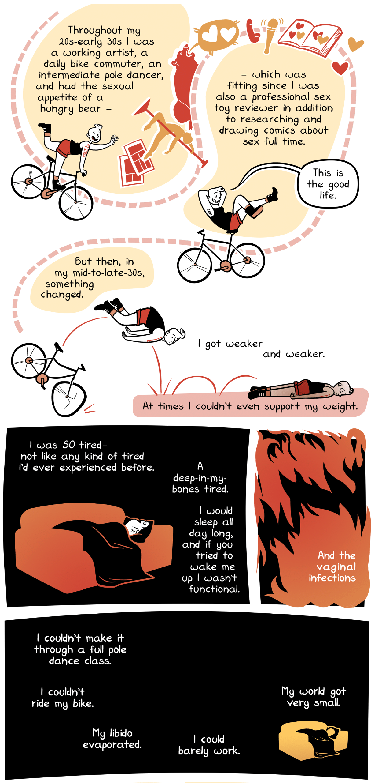 Excerpt from Erika's comic; in her mid-late 30's, the life suddenly gets sapped out of her for no discernible reason Excerpt from Erika's comic; in her mid-late 30's, the life suddenly gets sapped out of her for no discernible reason